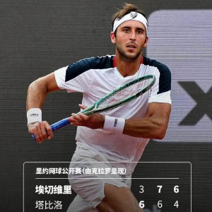 登录入口-一周排名之星观察：门希克逼近前十，两冠军大幅提升！