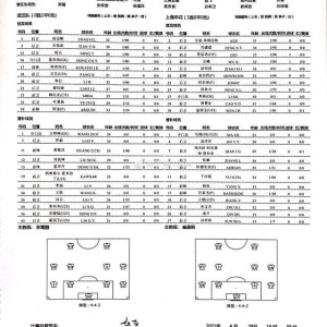登录入口-武汉vs申花：姆比亚反戈旧主 巴索戈阿德里安替补